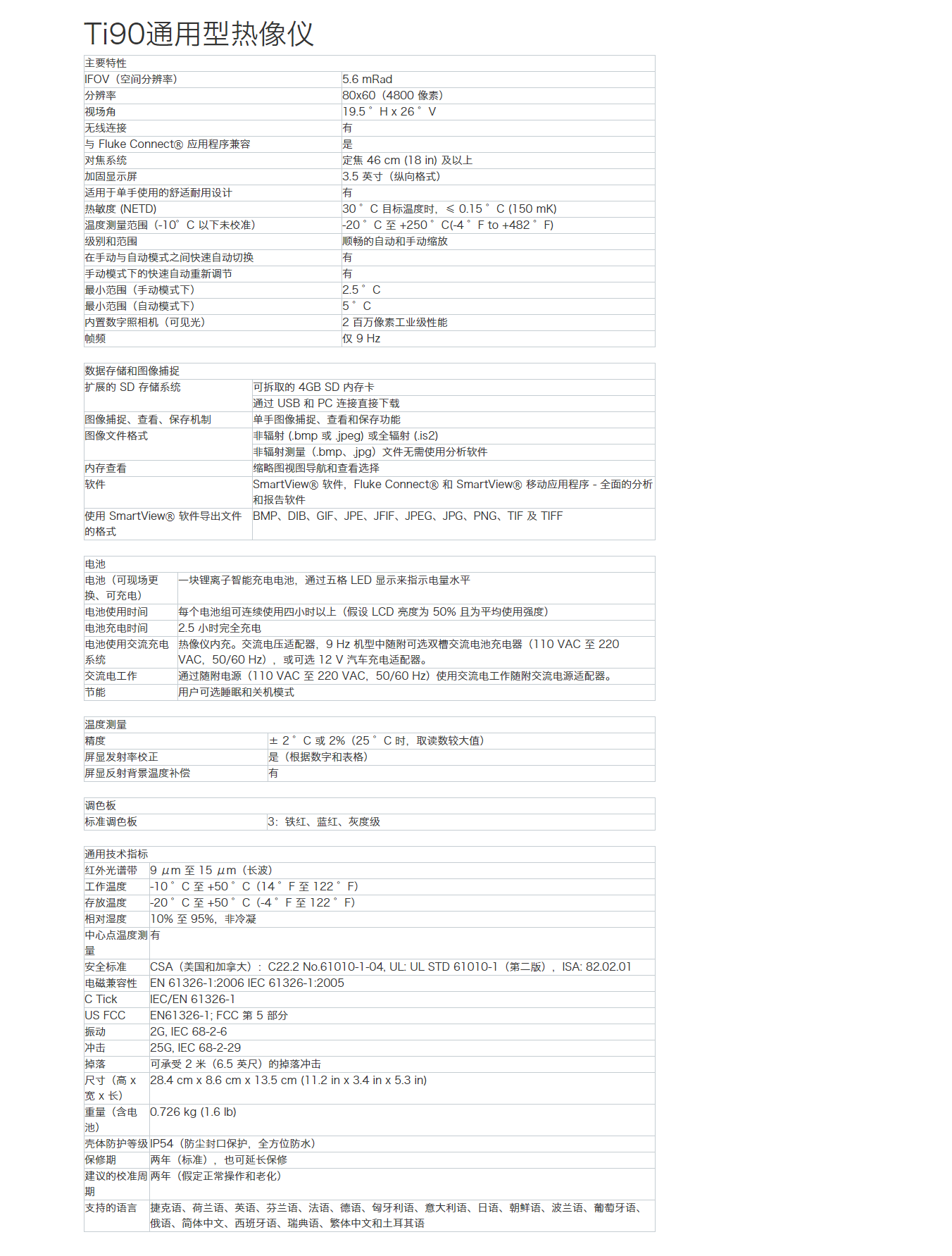 Ti90 热像仪 FLUKE 福禄克 红外热像仪 TI90-阿里巴巴.png